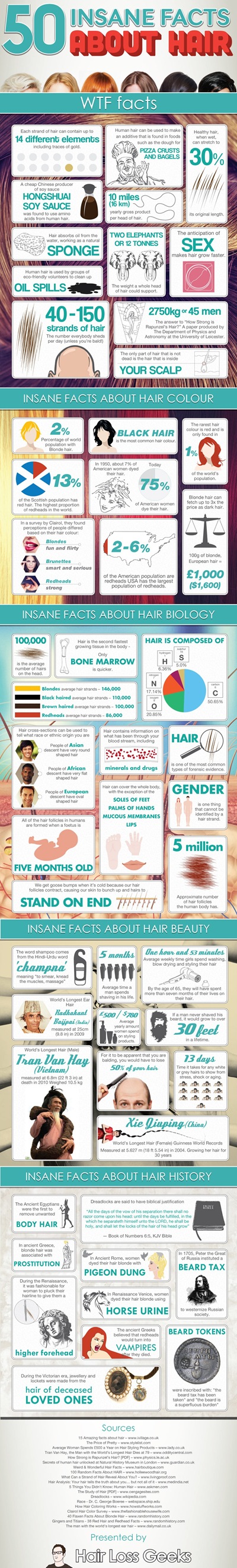 50-insane-facts-about-hair-infographic_514869d497fac