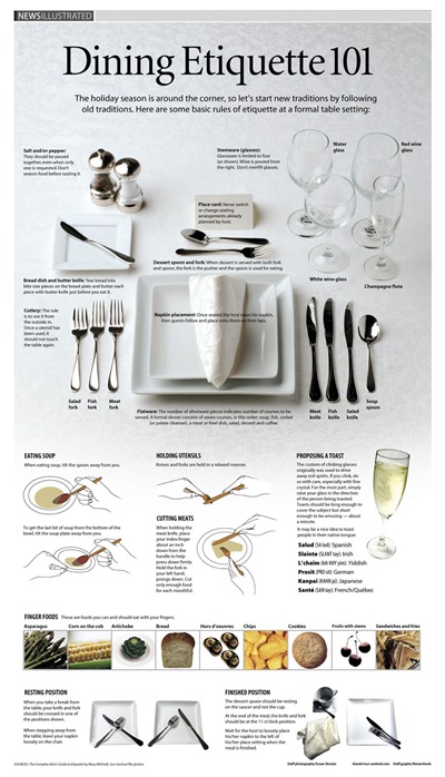 dining-etiquette-101_5029141b424ee