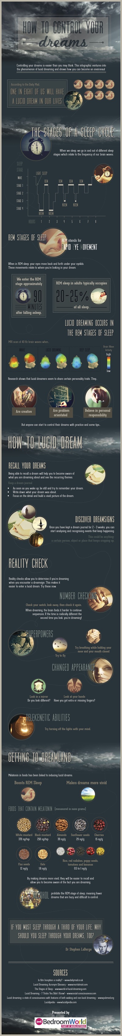 how-to-control-your-dreams-infographic_51025574ea3aa