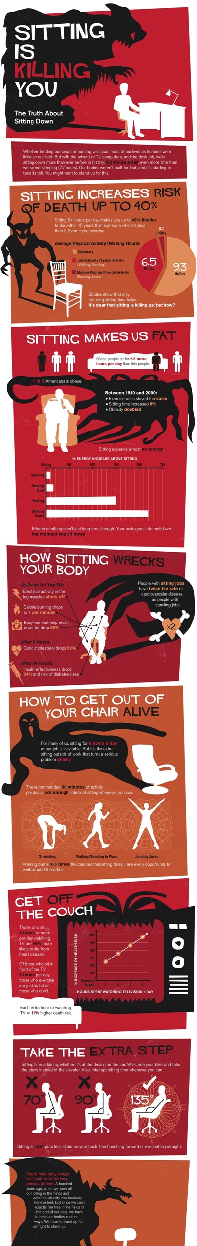 sitting-is-killing-you_50290c26c7c9e