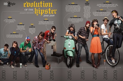 the-evolution-of-a-hipster_50290b4e749ad