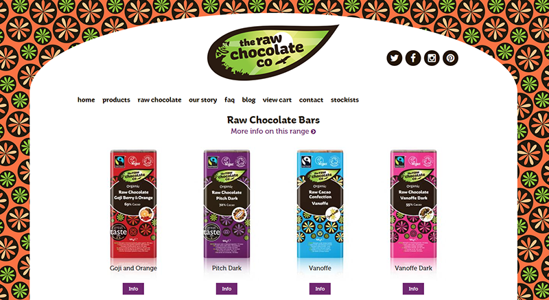 Raw chocolate