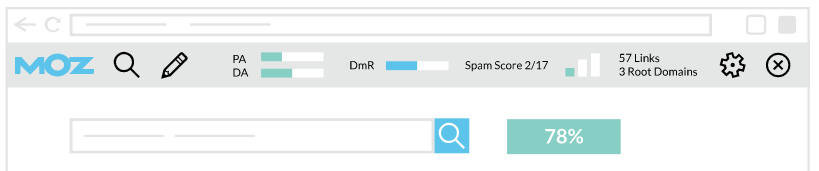 Moz seo tollbar